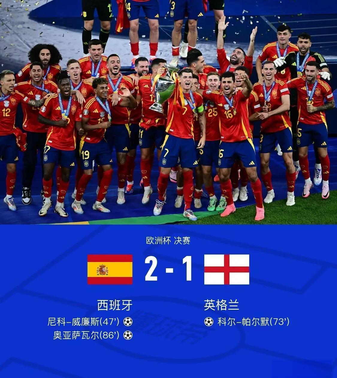 奥地利队表现惊艳,成功晋级欧洲杯 奥地利队表现惊艳,成功晋级欧洲杯